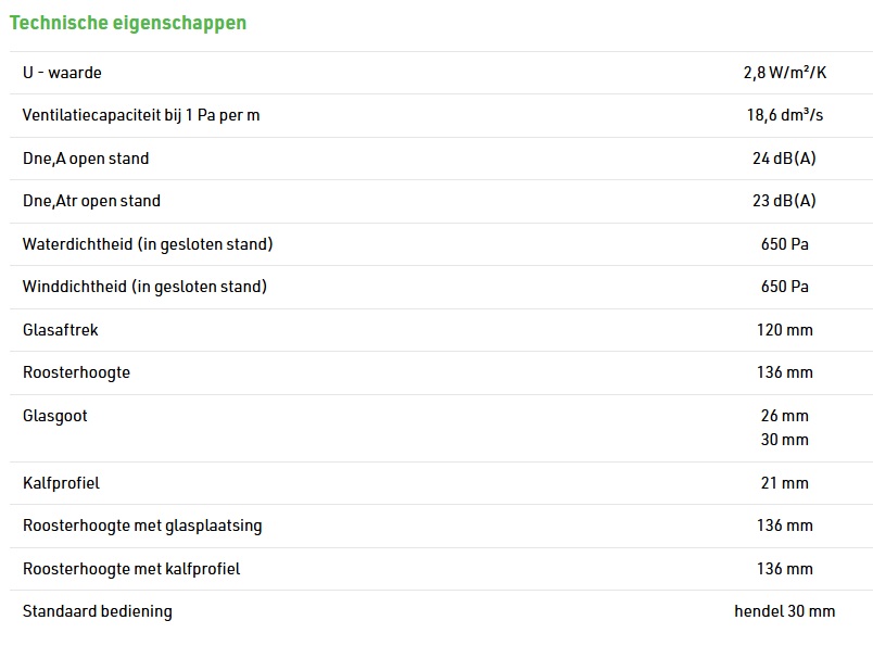 technische eigenschappen ventilatierooster ducoton 18