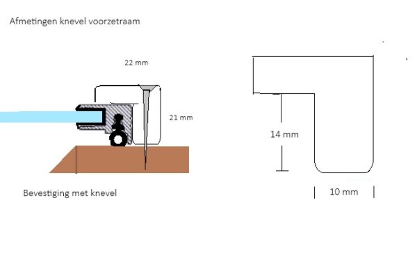 maten knevel voorzetraam