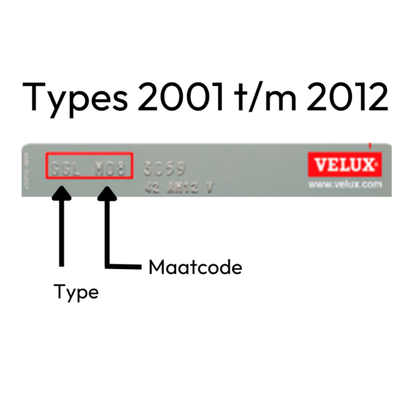 types 2001-2012